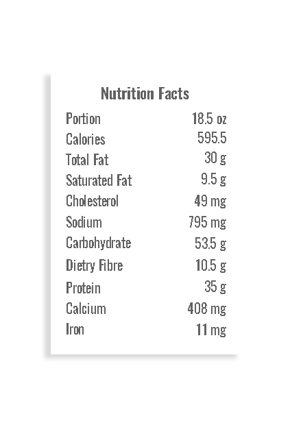 Nutritional-Data-chef