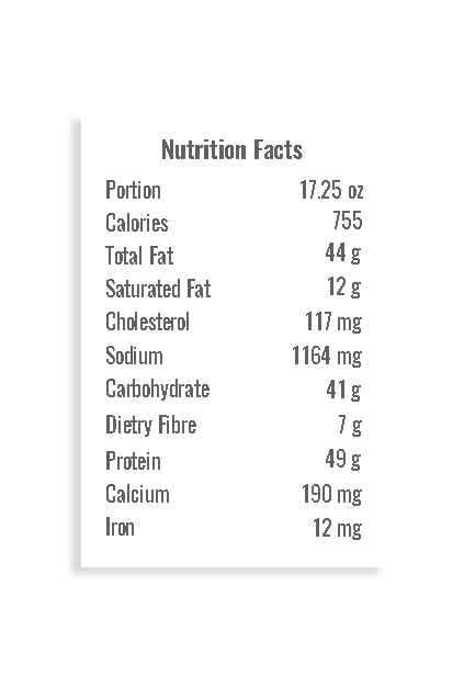 Nutritional-Data-gf