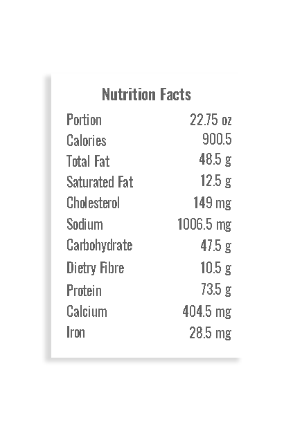 Nutritional-Data-high-protein