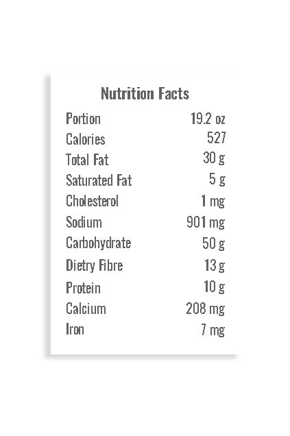 Nutritional-Data-vegan