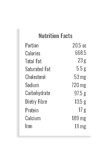 Nutritional-Data-vegeterian